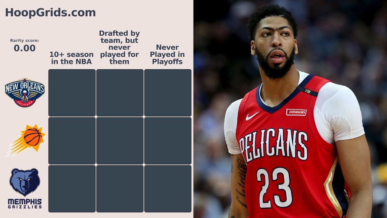 NBA HoopGrids (September 11) and Anthony Davis
