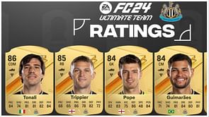 Newcastle United EA FC 24 ratings: All leaked player ratings