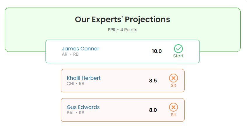 Sportskeeda's Start/Sit Optimizer tool's view on Week 2 RBs