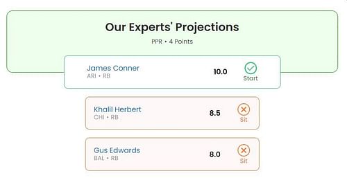 Sportskeeda's Start/Sit Optimizer tool's view on Week 2 RBs