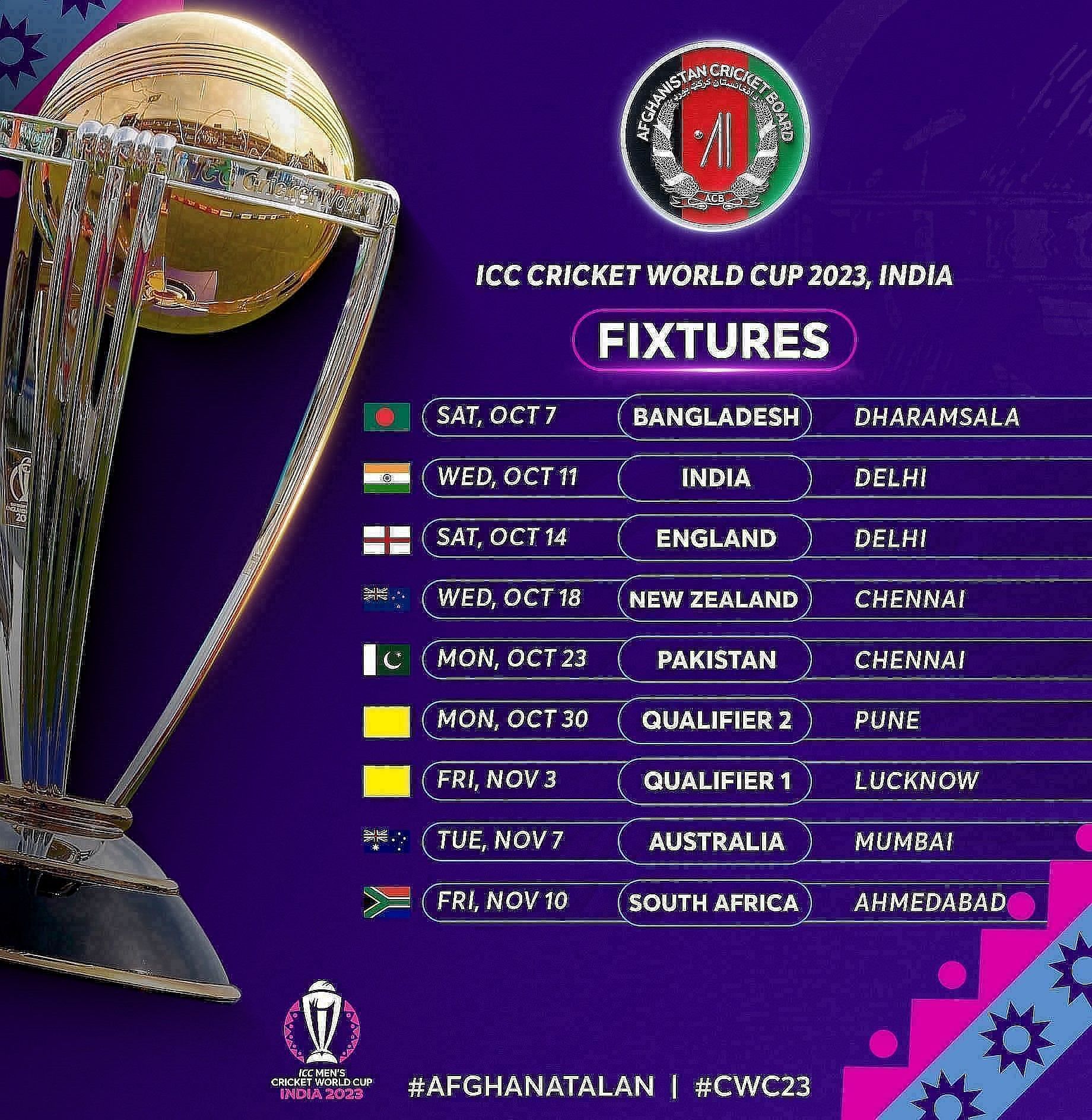 Afghanistan Cricket World Cup 2023 Schedule&nbsp;