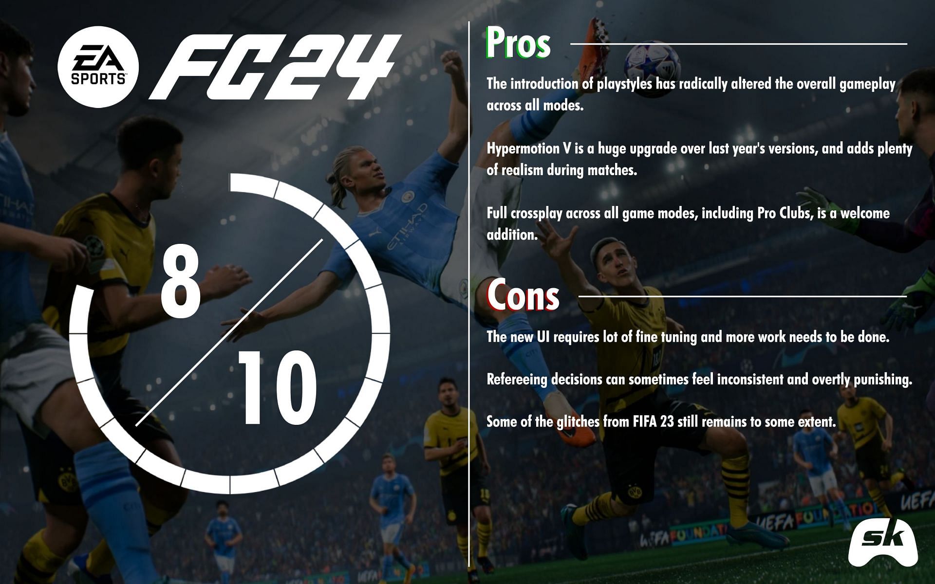 All EA SPORTS FC 24 scores and reviews: Is it the true successor to FIFA? -  Meristation