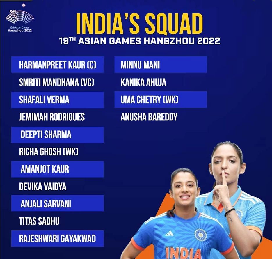 India Womens Asian Games Cricket Squad 2023