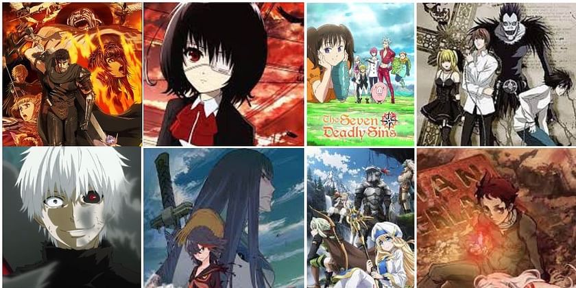 How many Animes you watched can you share your anime list? - Anime