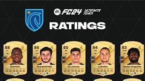 Napoli EA FC 24 ratings: All players' possible ratings leaked