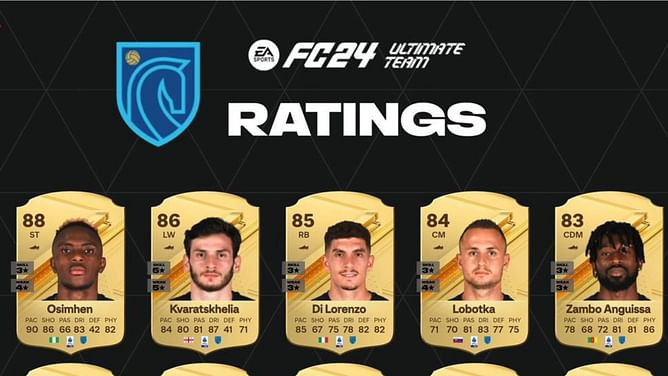 Napoli EA FC 24 ratings: All players' possible ratings leaked