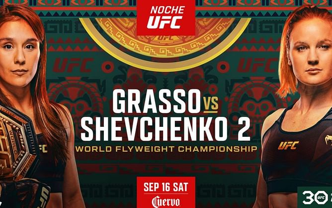 UFC Predictions: UFC Fight Night: Alexa Grasso vs. Valentina Shevchenko 2
