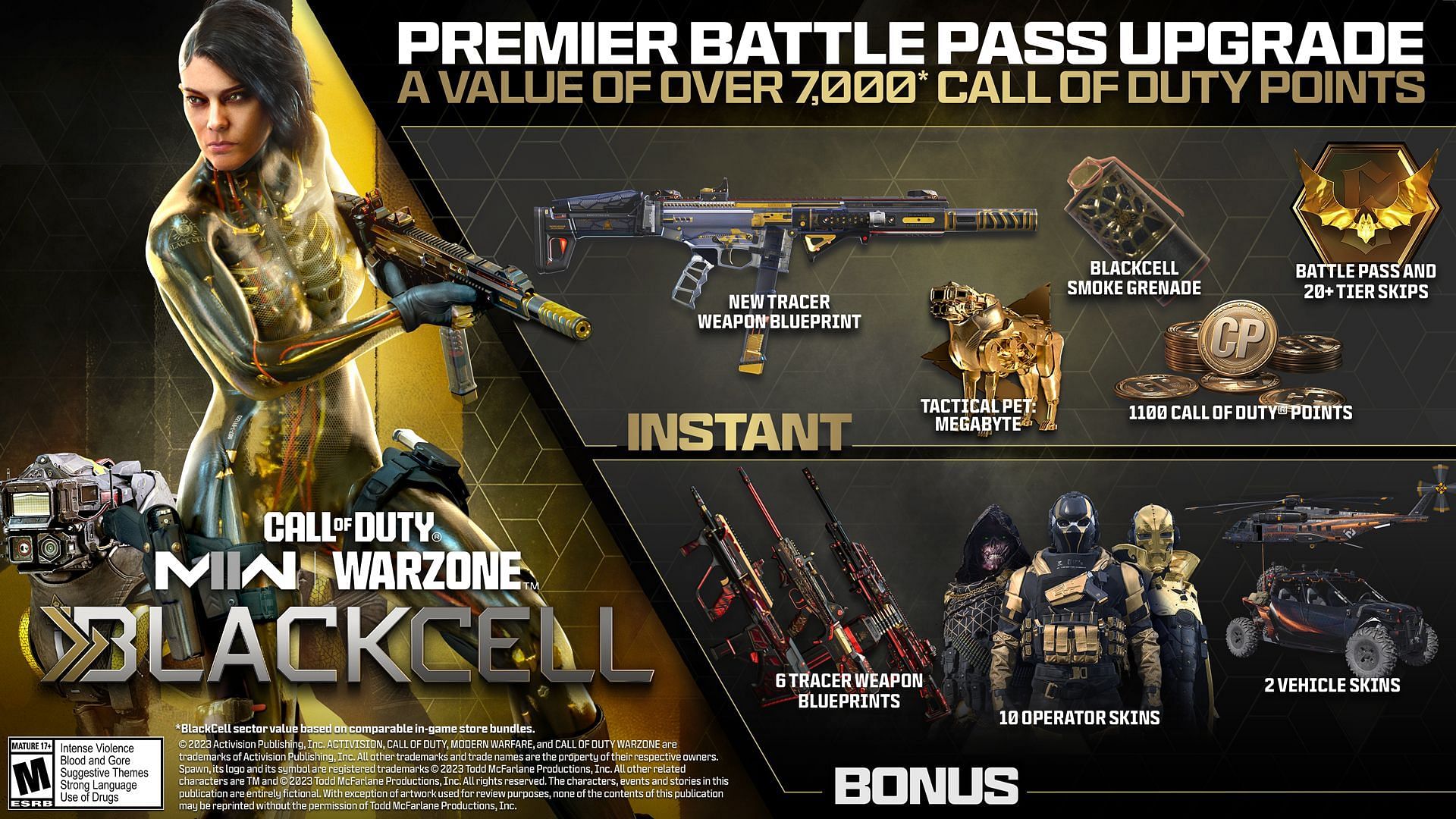 BlackCell Season 06 (Image via Activision)