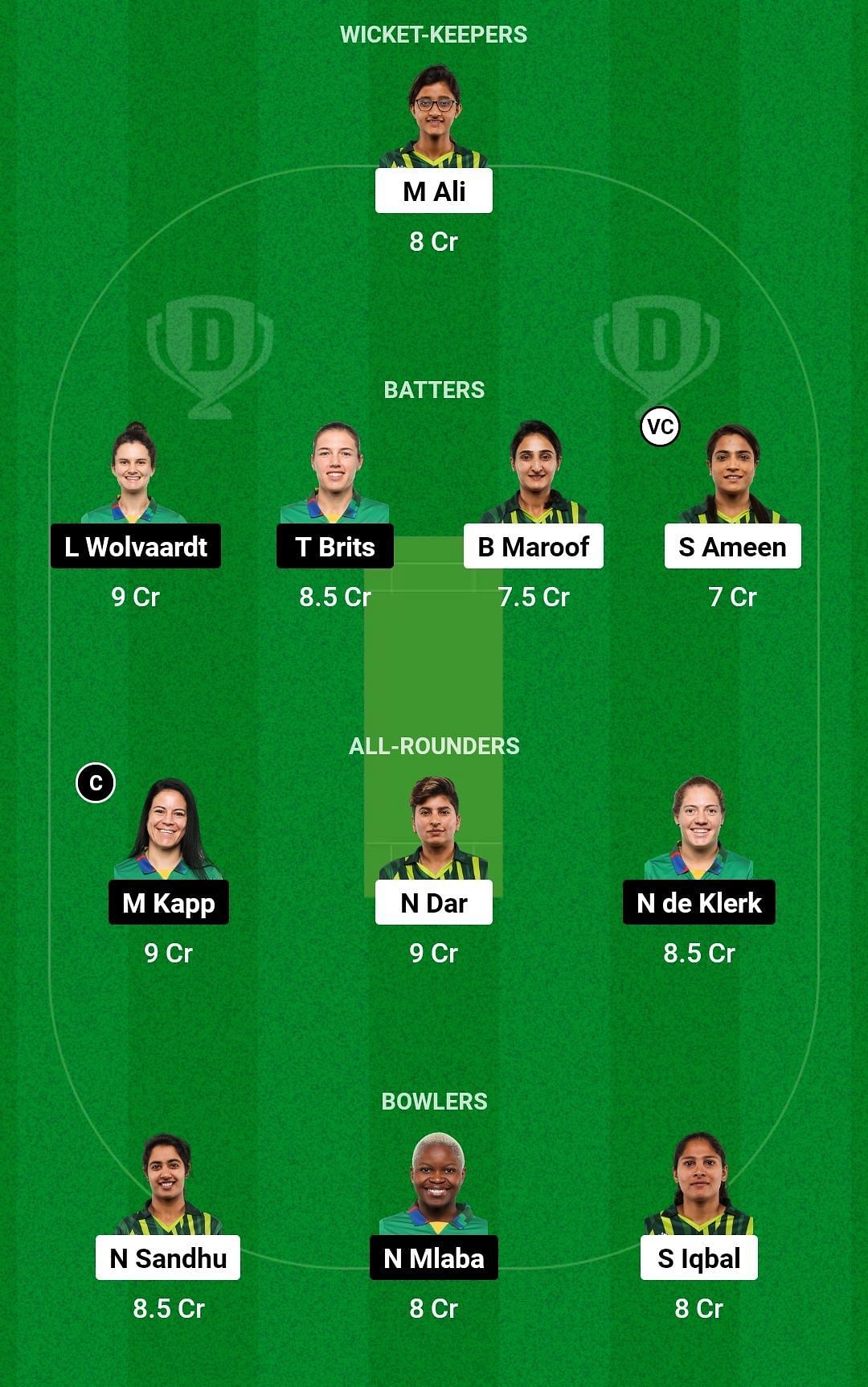 PK-W Vs SA-W Dream11 Prediction: Fantasy Cricket Tips, Today's Playing ...