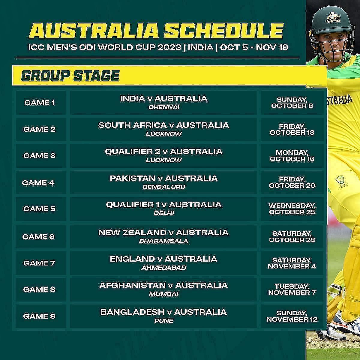Australia Cricket World Cup 2023 Schedule