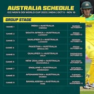Australia Cricket World Cup 2023 Schedule Match Time Venue