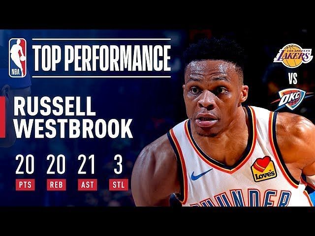 Is Russell Westbrook a Hall of Famer? Lesser known facts about The NBA ...