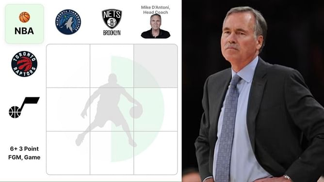 Which NBA players have played for both Charlotte Hornets and Brooklyn Nets?  NBA Immaculate Crossover Grid answer for today (July 14)