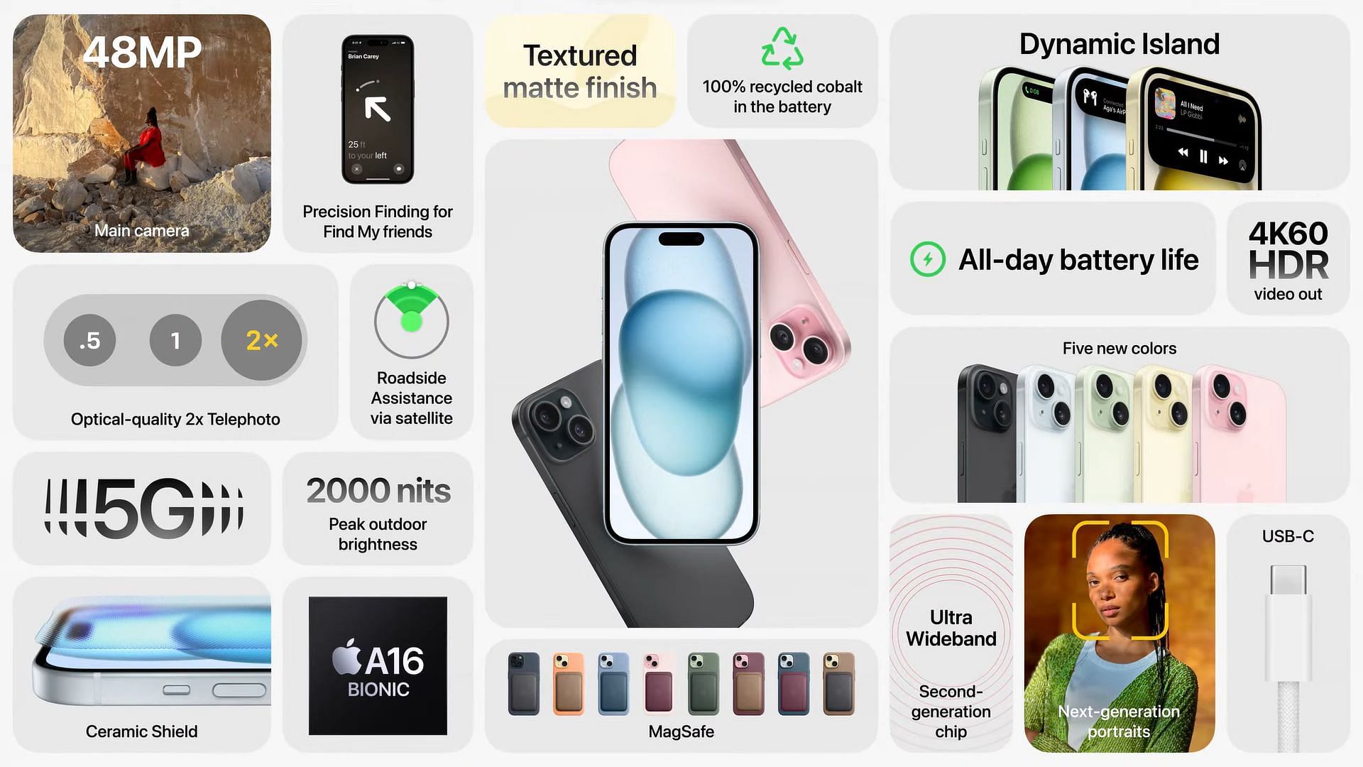 The hardware powering the new iPhone devices(Image via Apple)