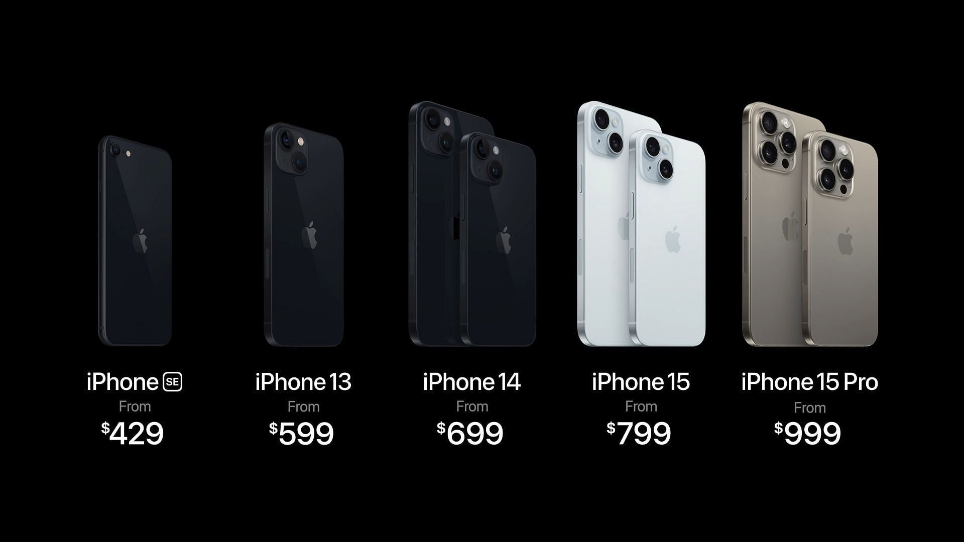 The starting prices for some iPhone models&#039; base variants (Image via Apple)