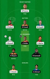 Dream11 Team for Trinbago Knight Riders vs Barbados Royals - Caribbean Premier League 2023.