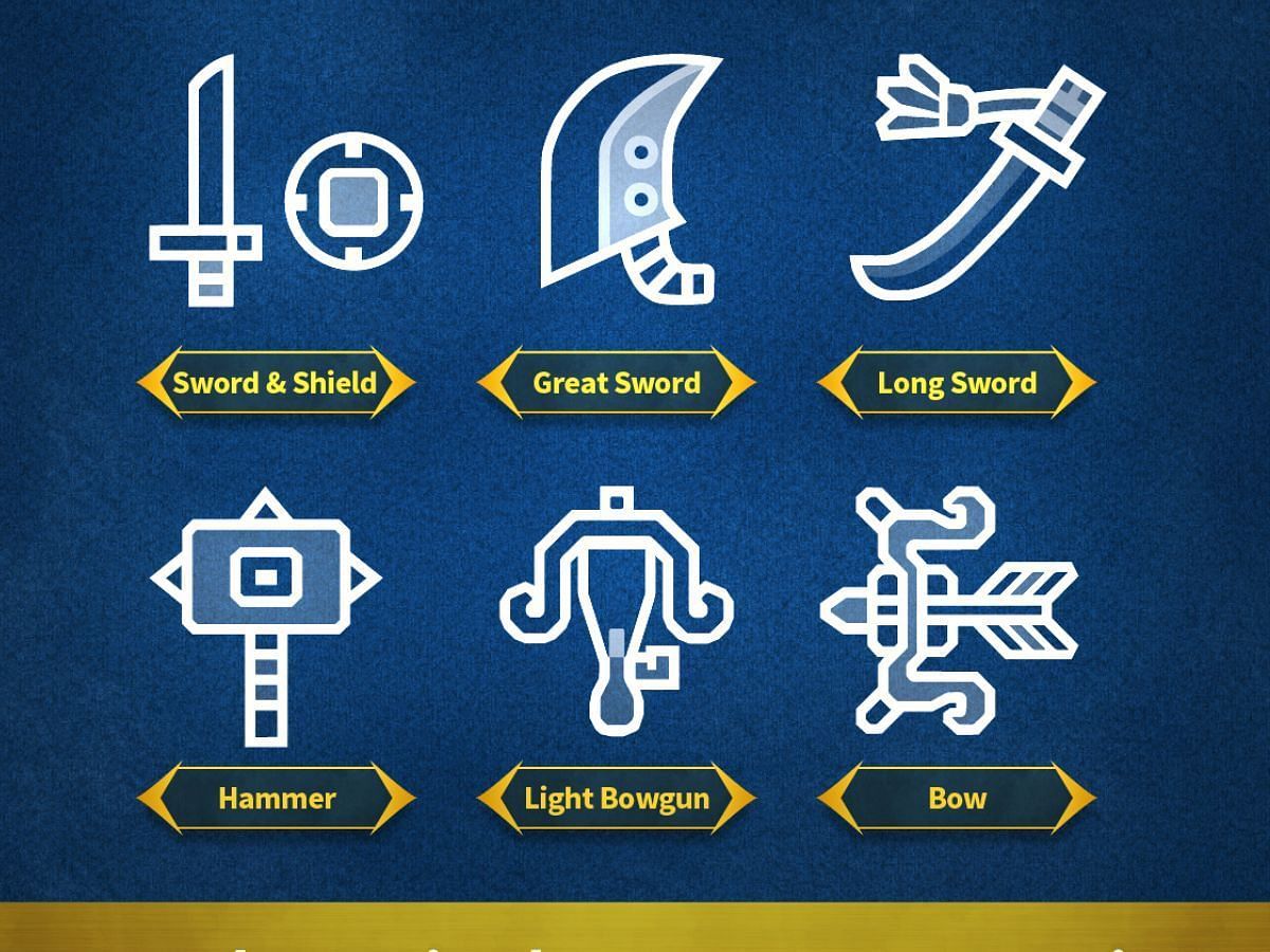There are six types of weapons in Monster Hunter Now (Image via Niantic)