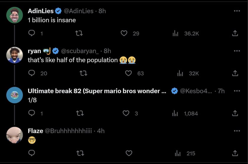 Mrbeast News Fact Check Did Mrbeast Hit 1 Billion Subscribers On