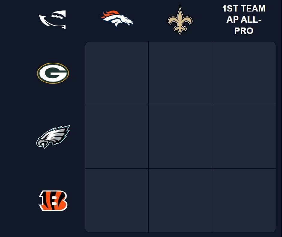 2023 NFL schedule team grid