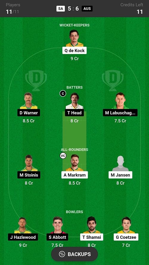 South Africa vs Australia - Dream11 Fantasy suggestion #1 (Head-to-head League)