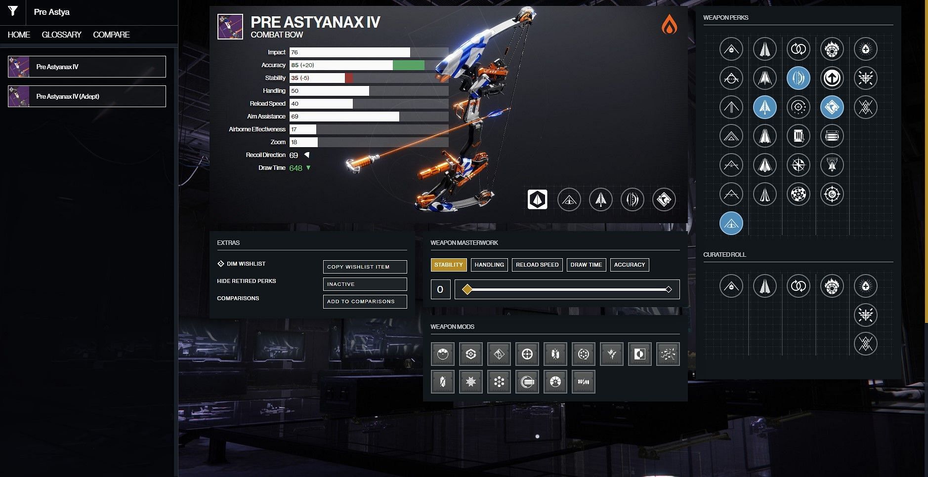 Pre Astyanax IV (Image via D2 Gunsmith)