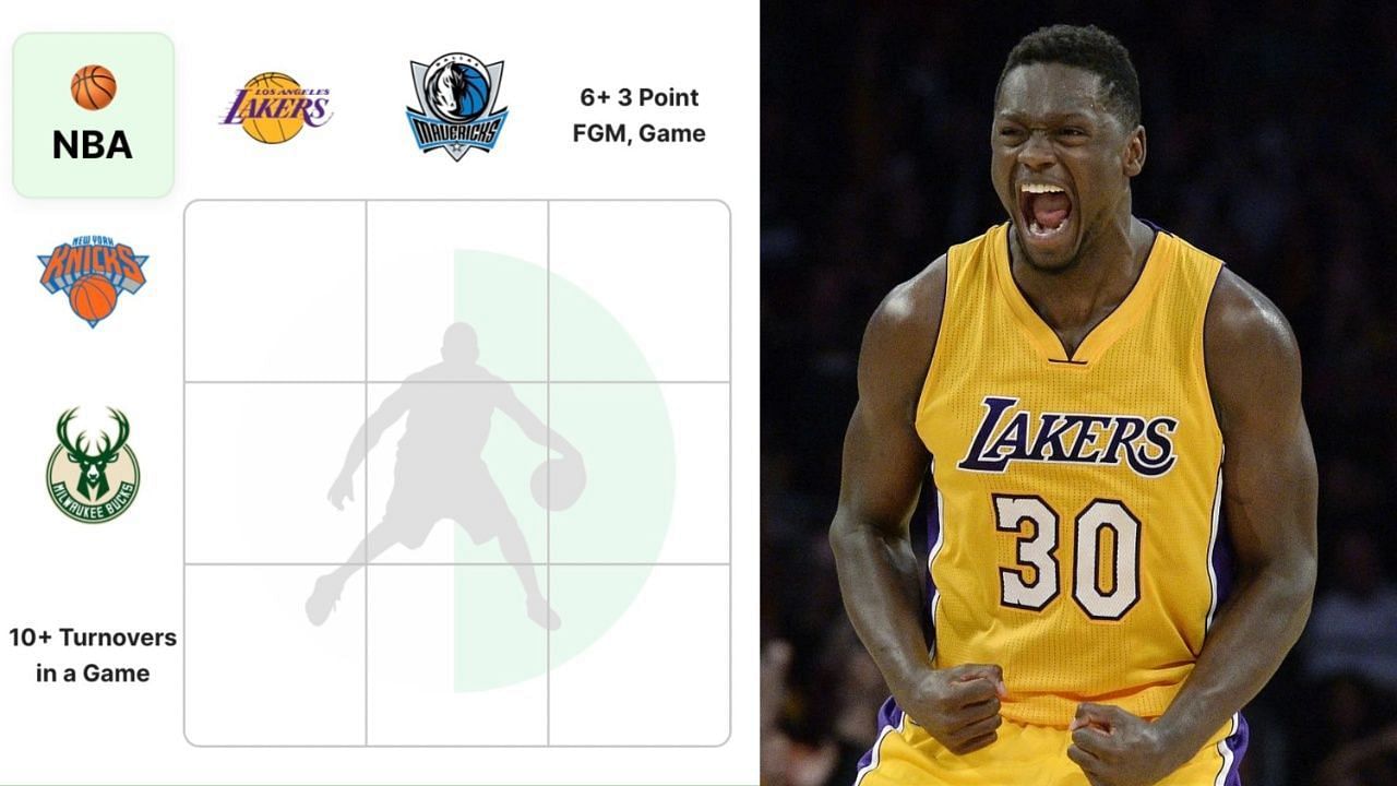 NBA Crossover Grid (September 11) and Julius Randle