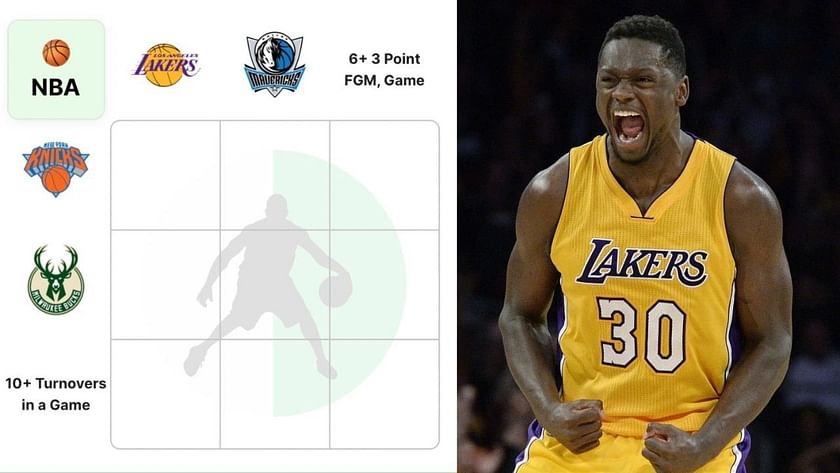 Which Kings players have also played for the Lakers and Bucks? NBA