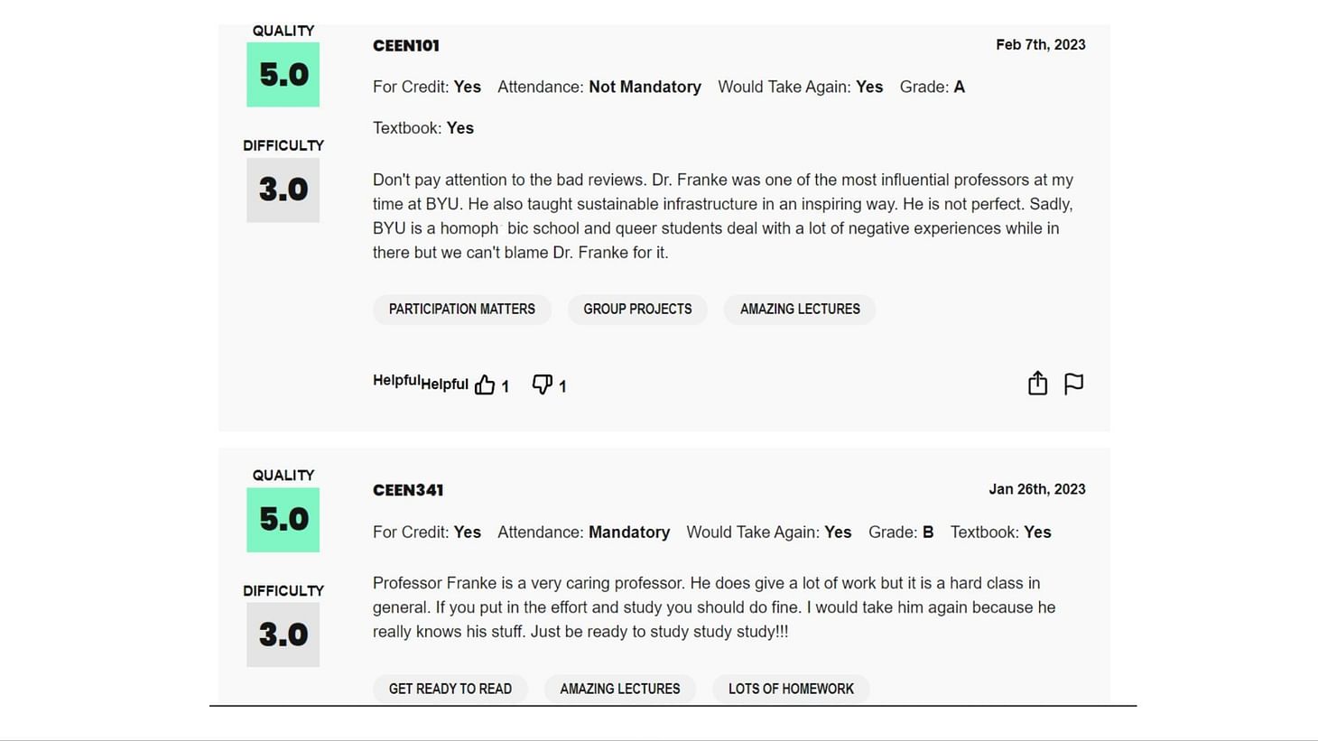 "He is very toxic": Kevin Franke’s “Rate My Professors” reviews go