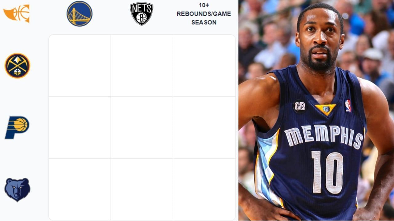 NBA Immaculate Grid (September 7) and Gilbert Arenas