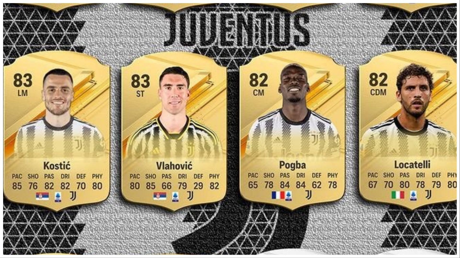Juventus player ratings have been leaked ( Images via Twitter/FUT Scoreboard)