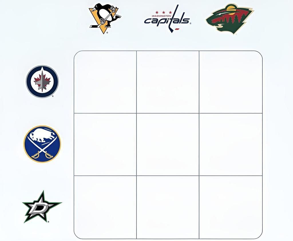 Puckdoku NHL Grid answers for September 28