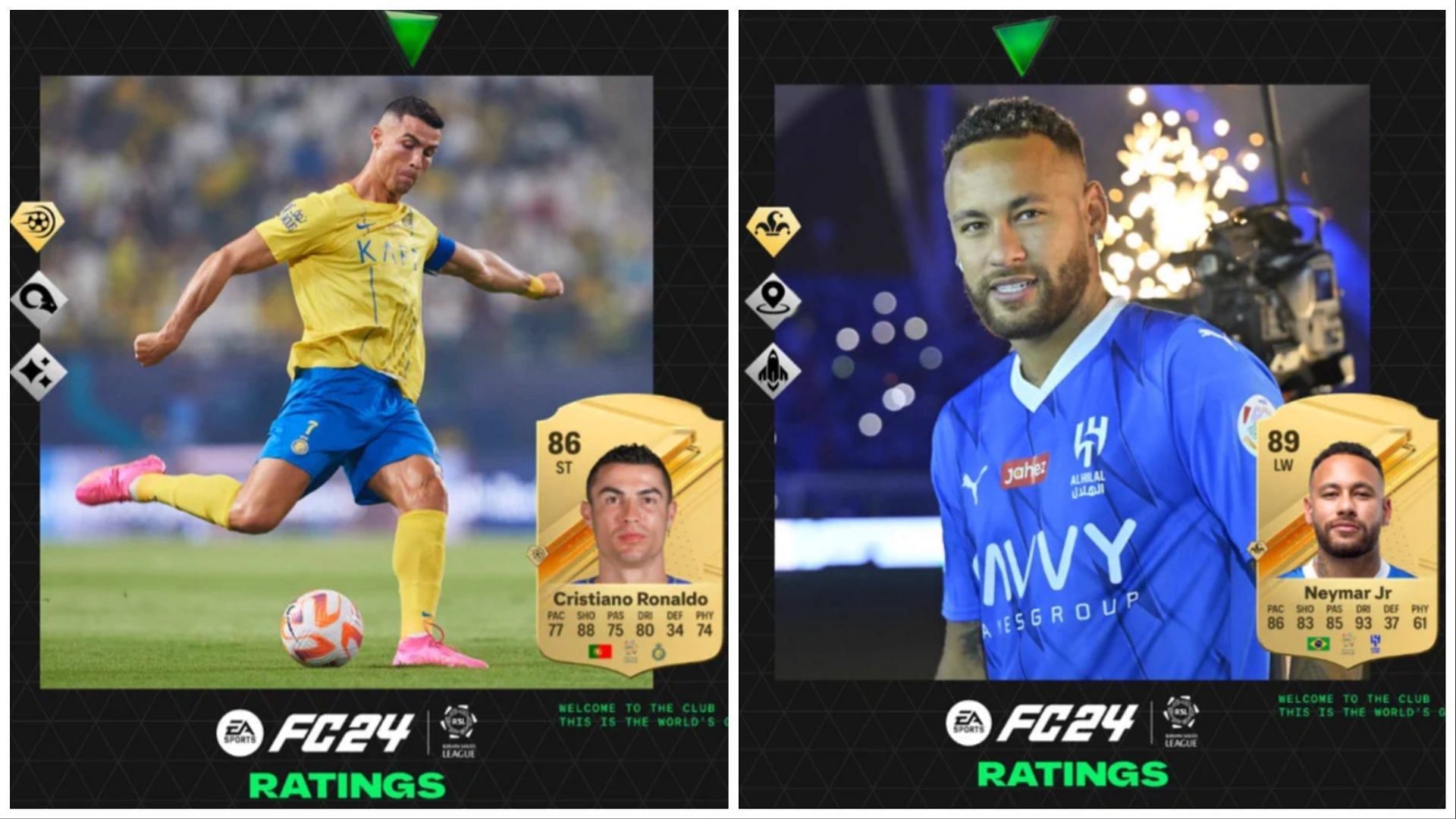 Saudi League ratings have been revealed (Images via EA Sports)