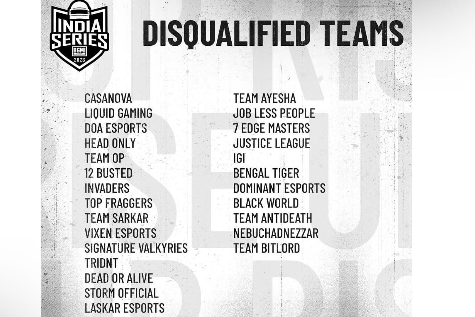 All these disqualified teams will not compete in any remaining stages (Image via Krafton)