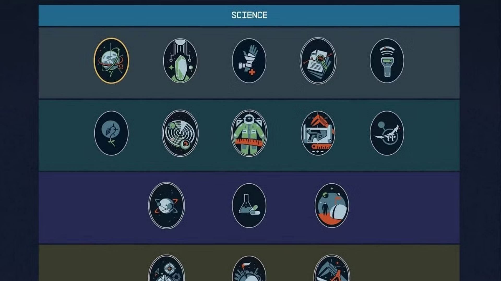 List of Science Skills (Image via Bethesda Game Studios)