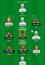 EN-W vs SL-W Dream11 Prediction, 3rd T20I, Grand League Team
