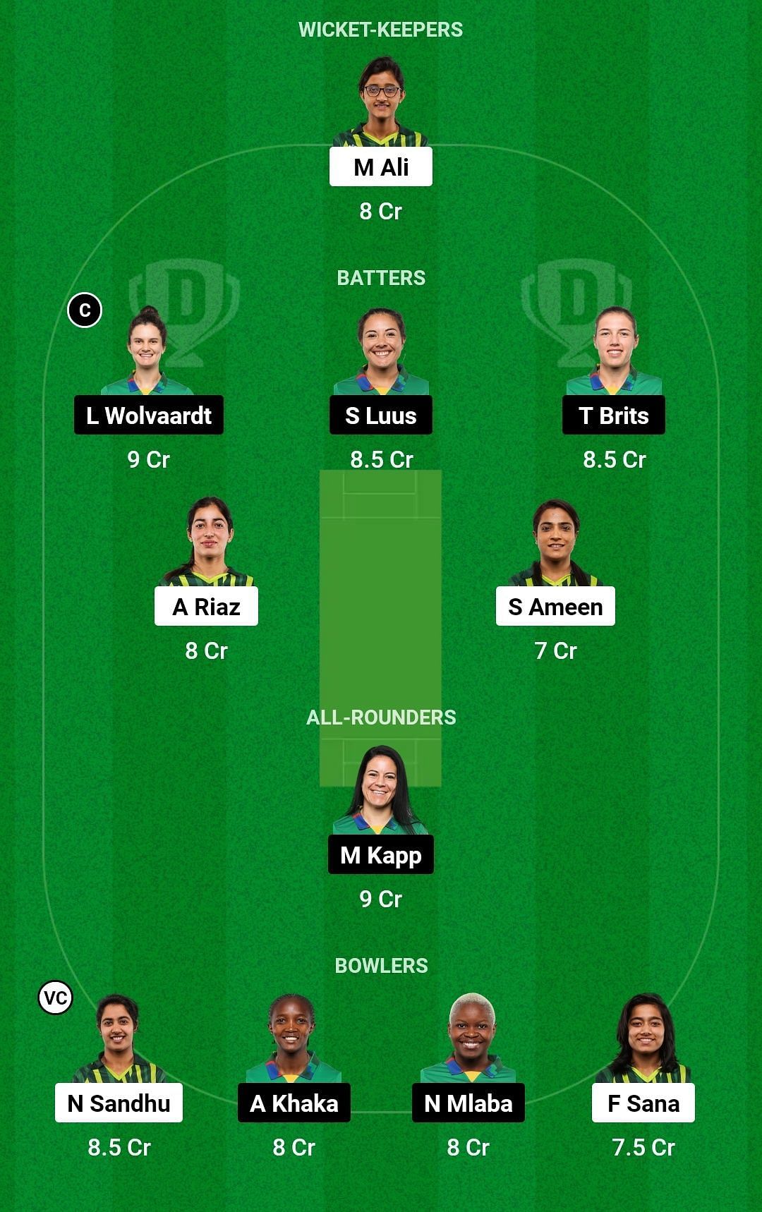 Dream11 Team for Pakistan Women vs South Africa Women - 3rd T20I.