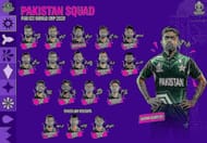 Pakistan Cricket World Cup Squad 2023