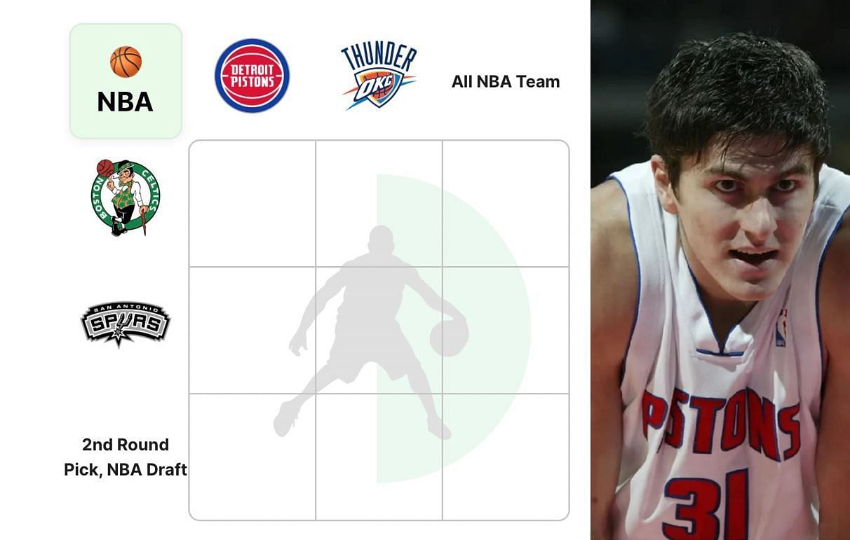 Serbian Darko Milicic played for both the Celtics and Pistons.
