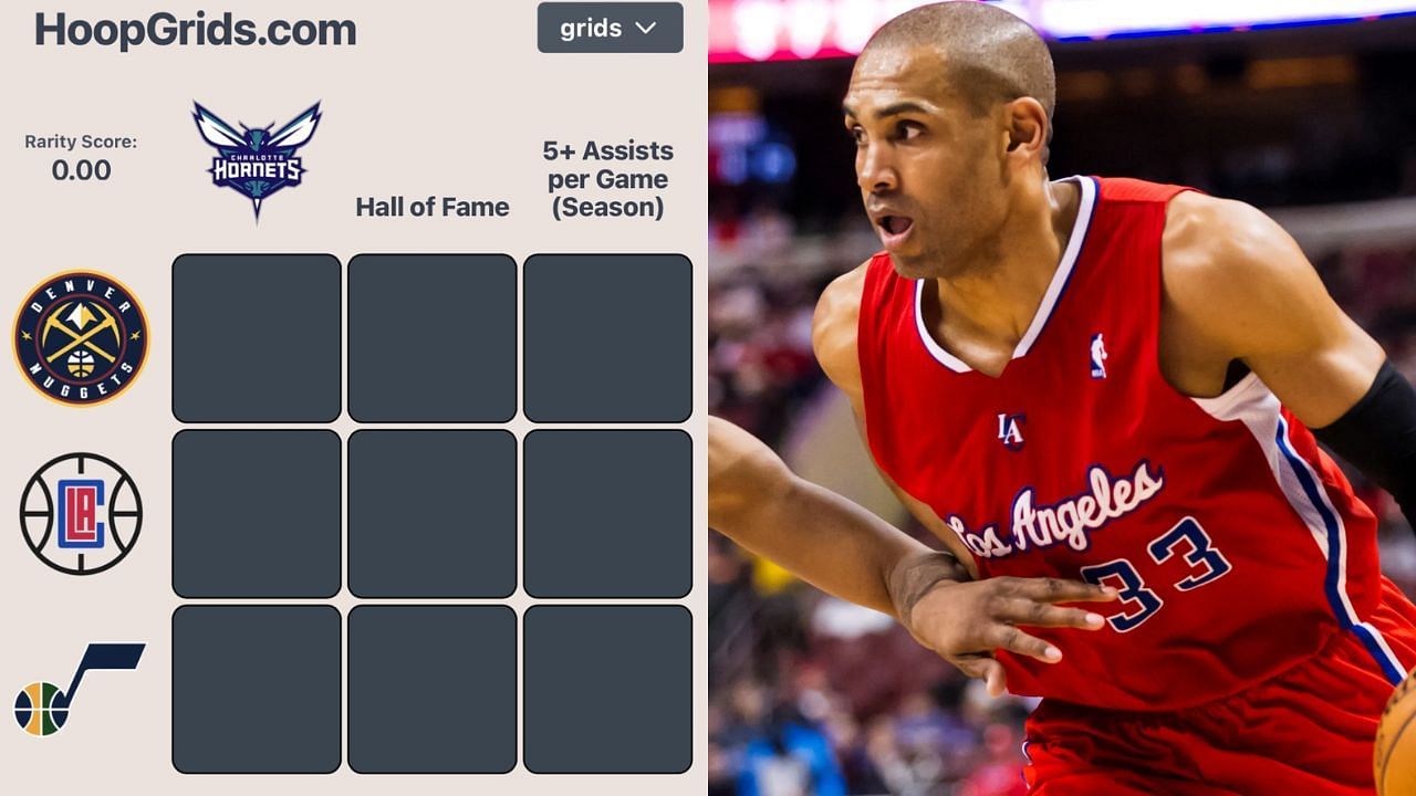 Which Kings players played for the Clippers and the Rockets? NBA HoopGrids  answers for August 10