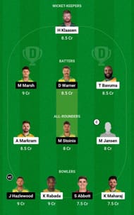 Dream11 Team for South Africa vs Australia - 2nd ODI.