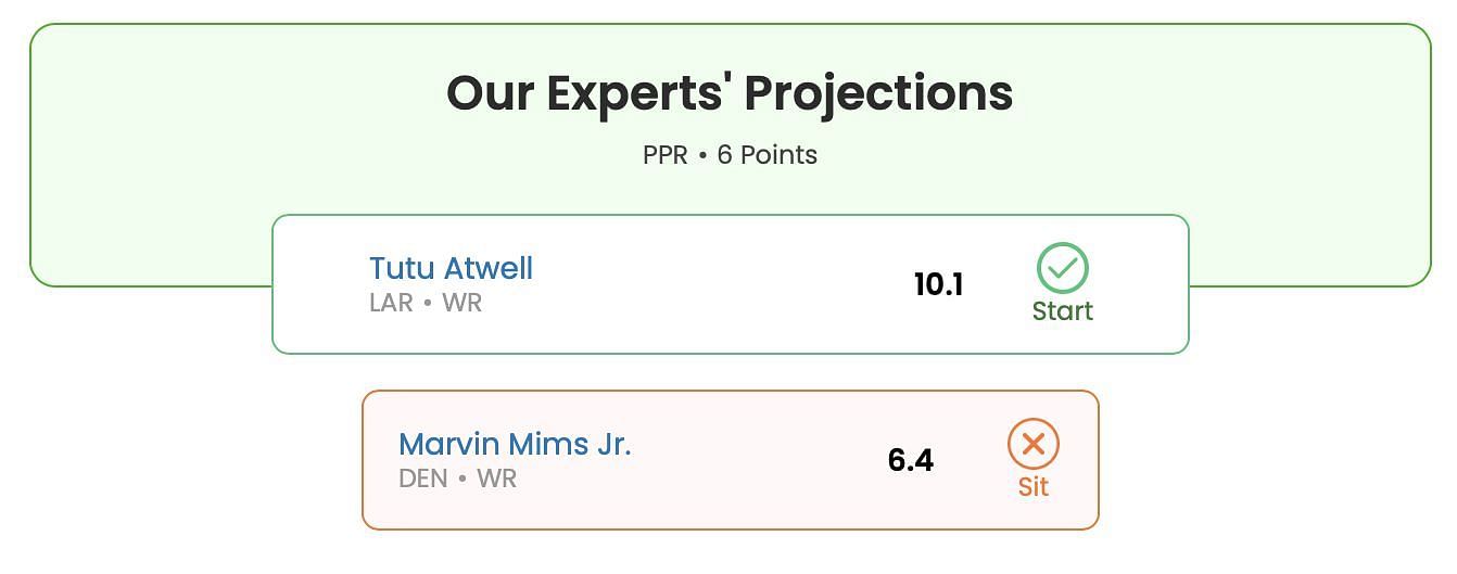 Marvin Mims Jr or Tutu Atwell fantasy projection Week 4