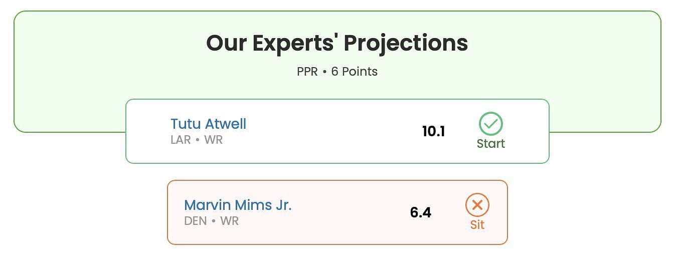 Marvin Mims Jr or Tutu Atwell Start 'Em Sit 'Em: WR projections for fantasy  football Week 4