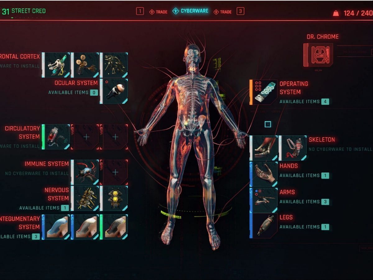 Why stop at equipment? Get some implants (Image via CDPR)