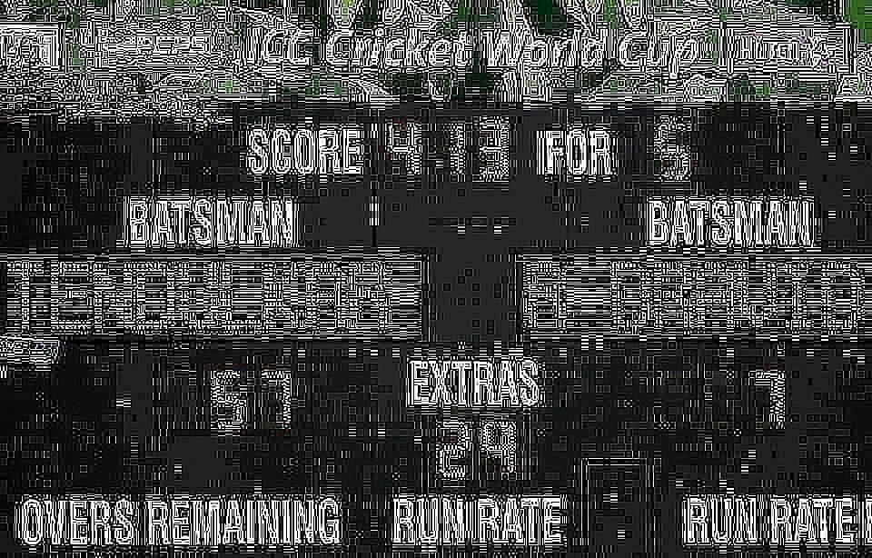 Highest Team Score In Cricket World Cup History World Cup Records highest-team-score-in-cricket-world-cup-history-world-cup-records