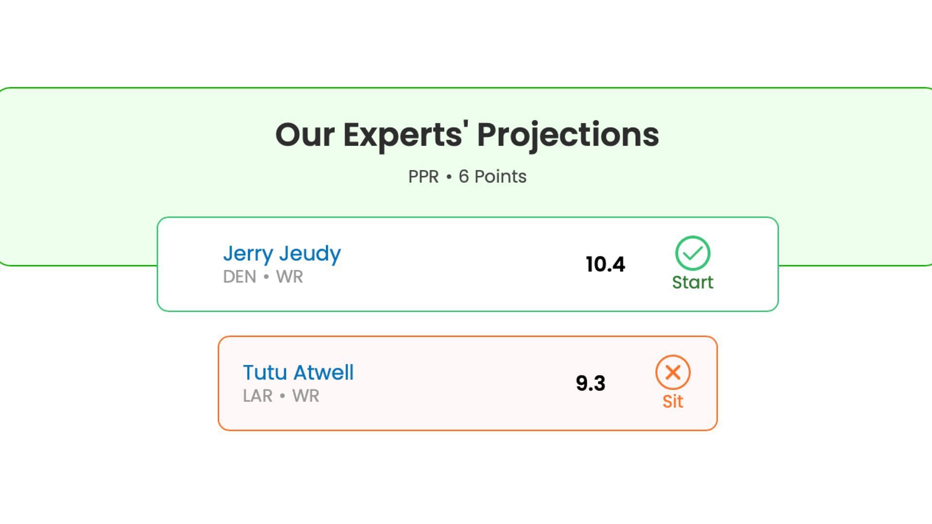 Tutu Atwell or Jerry Jeudy Start 'Em Sit 'Em: WR Fantasy Outlook for Week 3