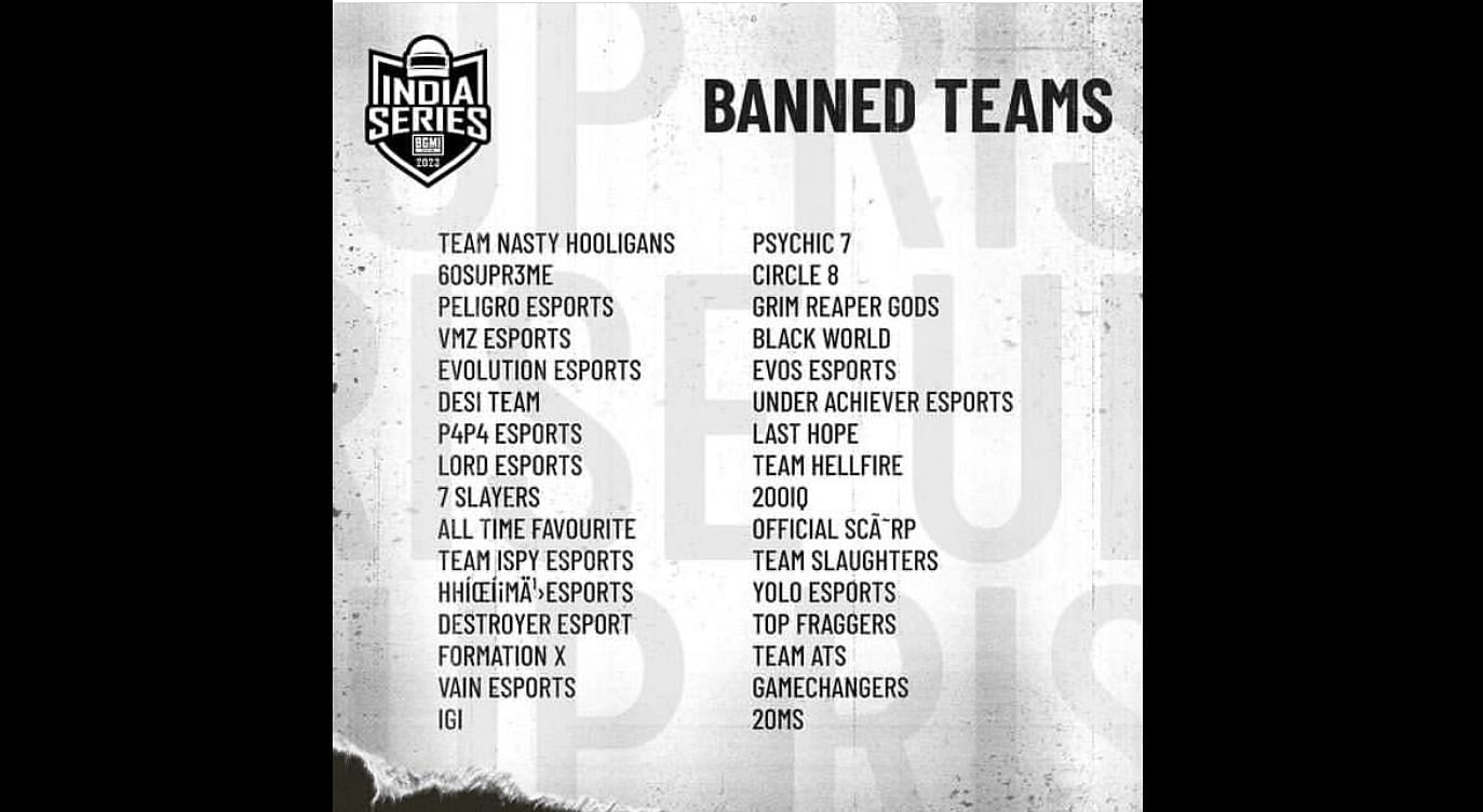 Banned teams from BGMI India Series 2023 (Image via Krafton)