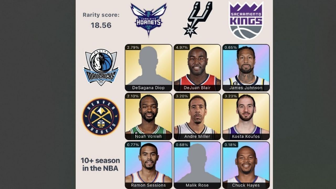 Here&#039;s the completed September 24 NBA HoopGrids puzzle.