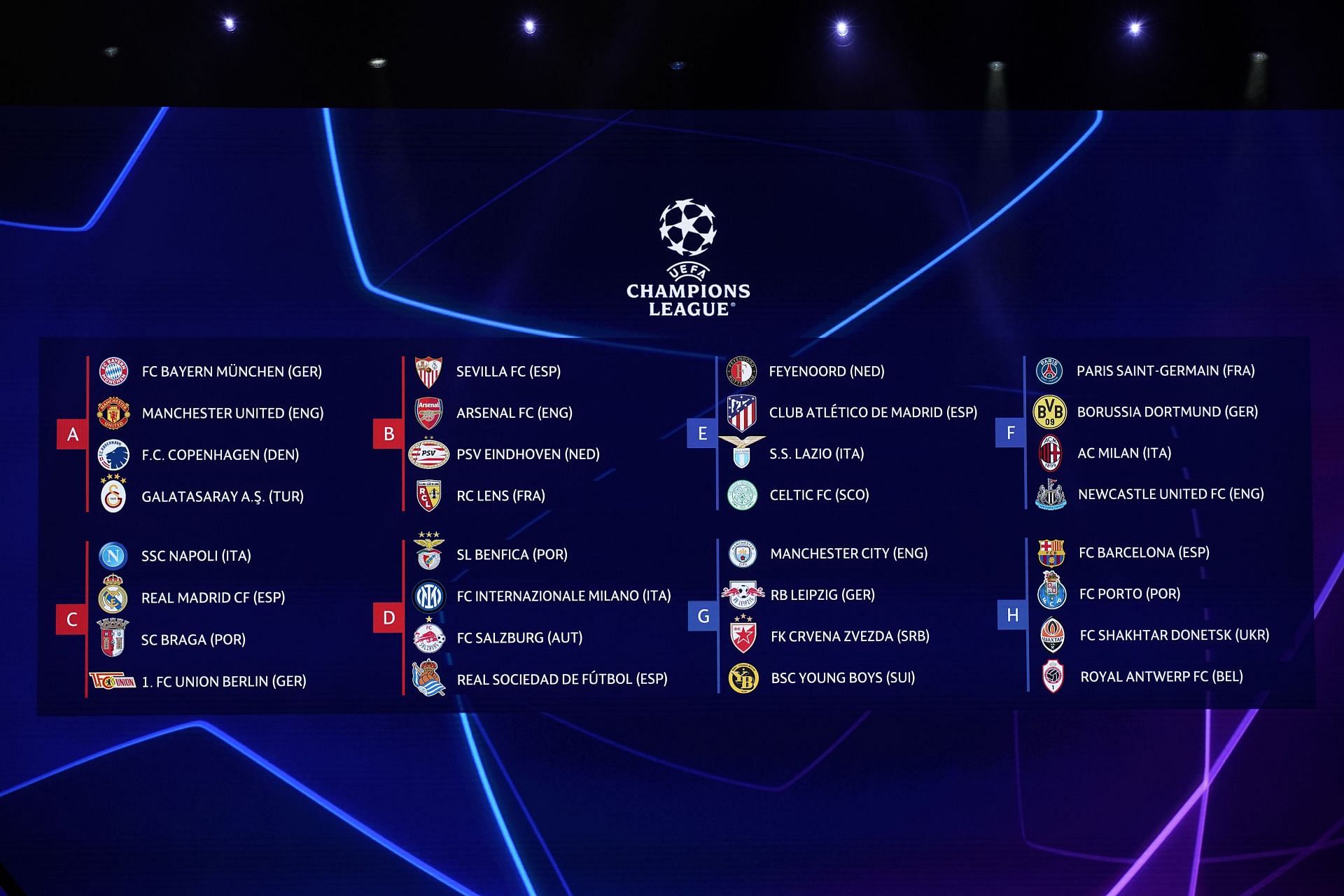 3 most awaited UEFA Champions League group stage games in 2023