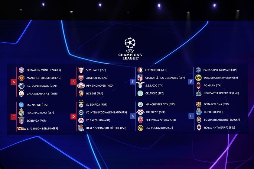 Champions League 2023-24 qualified teams: Every group stage contender -  listed