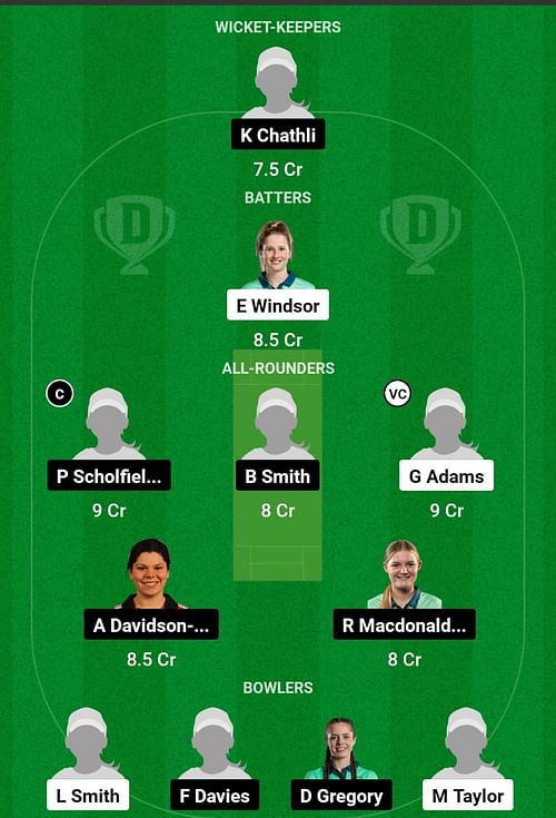 SV vs SES Dream11 Prediction, Match 49, Head-to-head Team